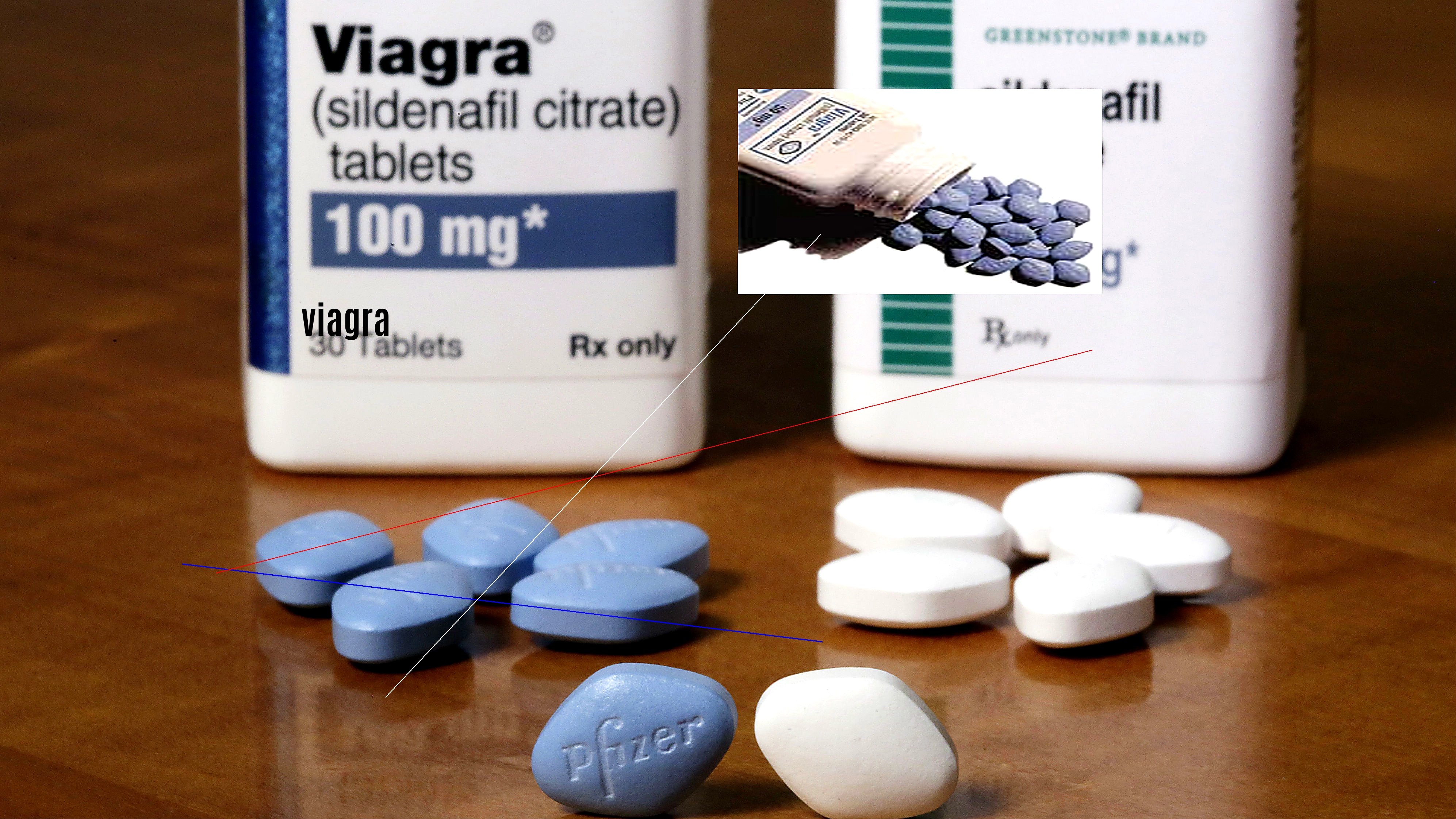 Peut acheter viagra belgique